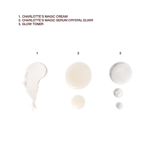 Charlotte Tilbury Radiant Glow Set