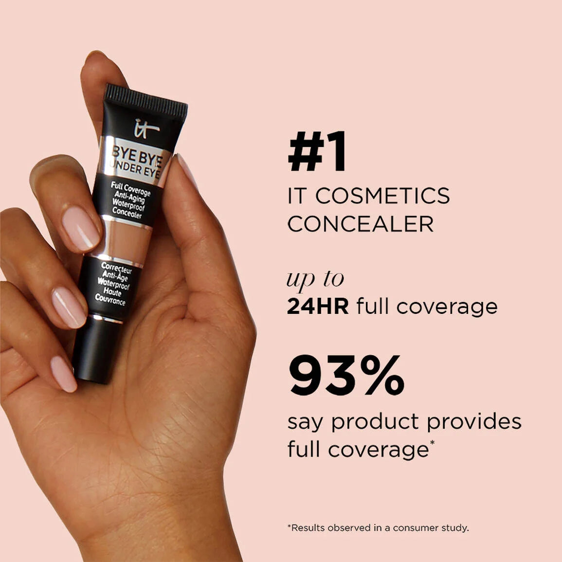 It Cosmetics Concealer