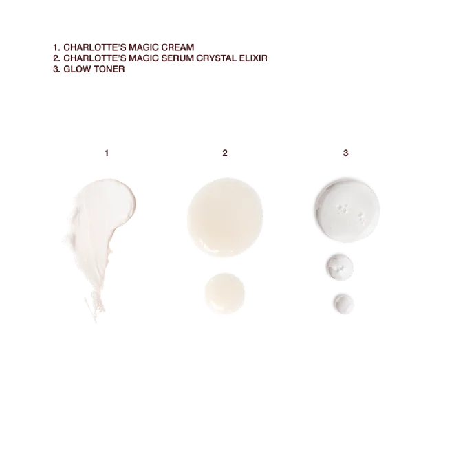 Charlotte Tilbury Radiant Glow Set