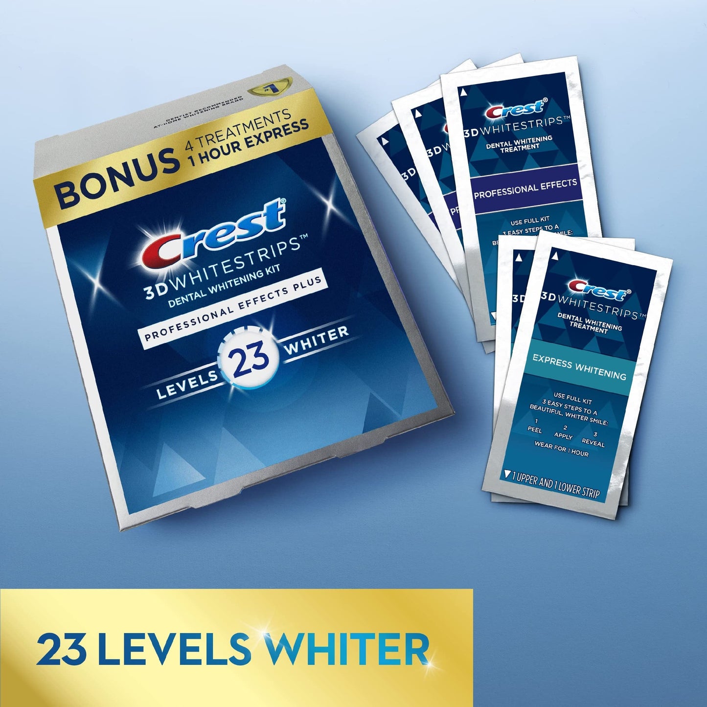 Crest Whitening Strips