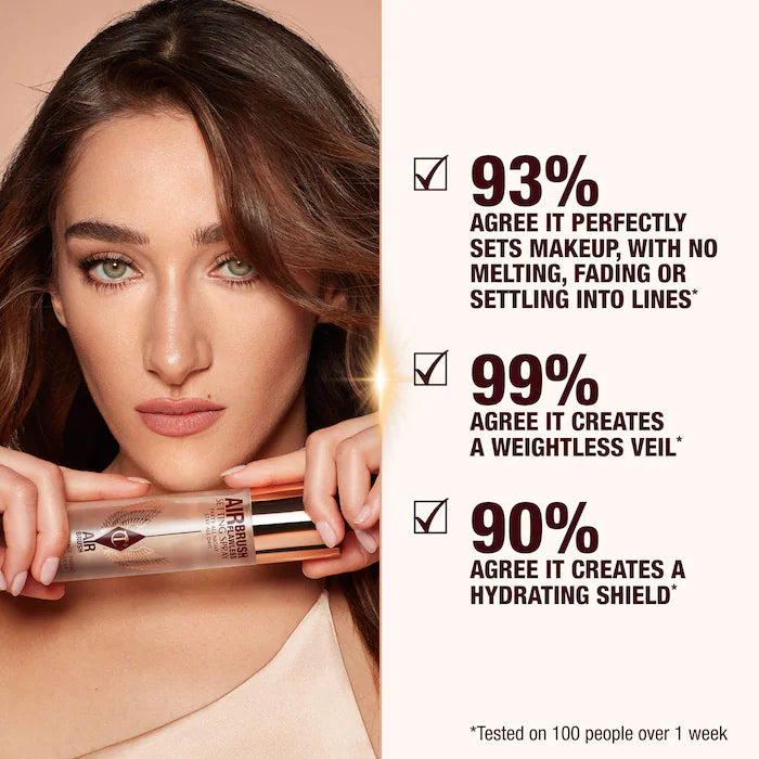 Charlotte Tilbury Mini Setting Spray