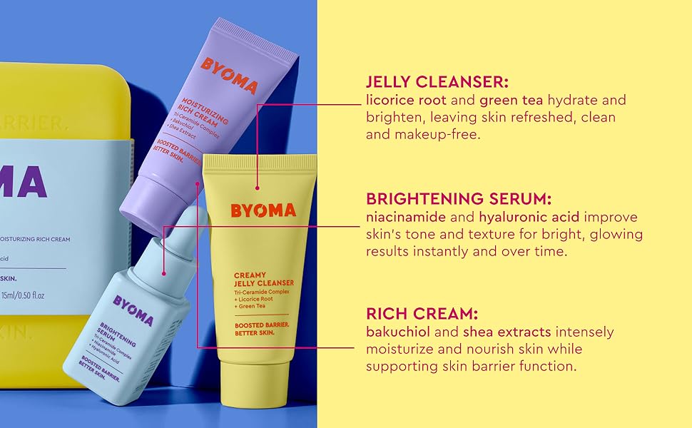 Byoma So Bright Set